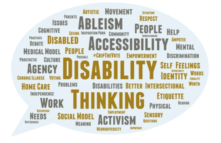 Word cloud displaying concepts central to disability studies, such as accessibility, activism, agency, and social model. The words are arranged in various sizes and colors, representing their importance and relevance within the field.  