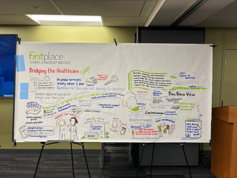 A whiteboard with writing and picture topics about "bridging the healthcare gap".