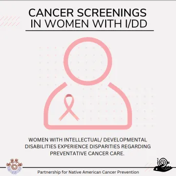 CANCER SCREENINGS IN WOMEN WITH I/DD Book cover