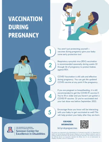  A flier with the heading “Vaccination During Pregnancy”. The text is a bulleted list, the contents of which are detailed in the caption. Clip art of a doctor speaking with a pregnant patient and a nurse carrying a tray of medicine vials are above and to the left of the list, respectively. The flier has a QR code to scan for more information, as well as a link that reads ‘bit.ly/cdcpregvaccines’ 