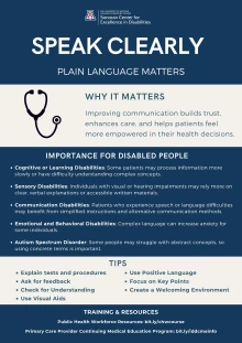 Speak clearly flyer